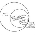 what_I_think.webp