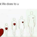 what_life_does_to_u_heart.jpg