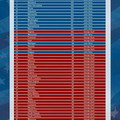 2004election_by_iq.jpg