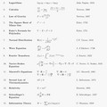 equations.jpeg