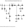 morse code.jpg