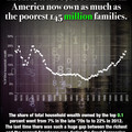 richest.jpg