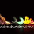 chemical_fires.gif