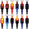 emotion_locations.jpg